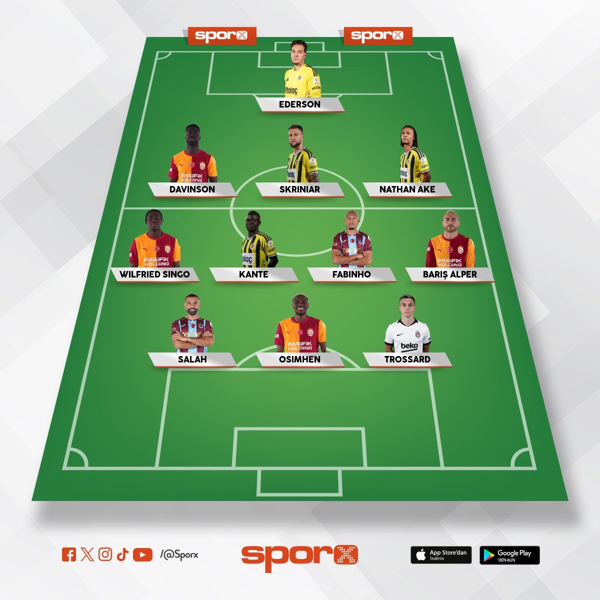 �ampiyonlar ligi 11 