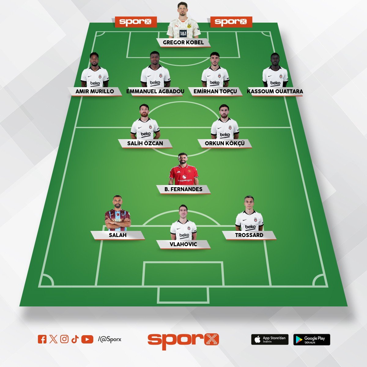BJK