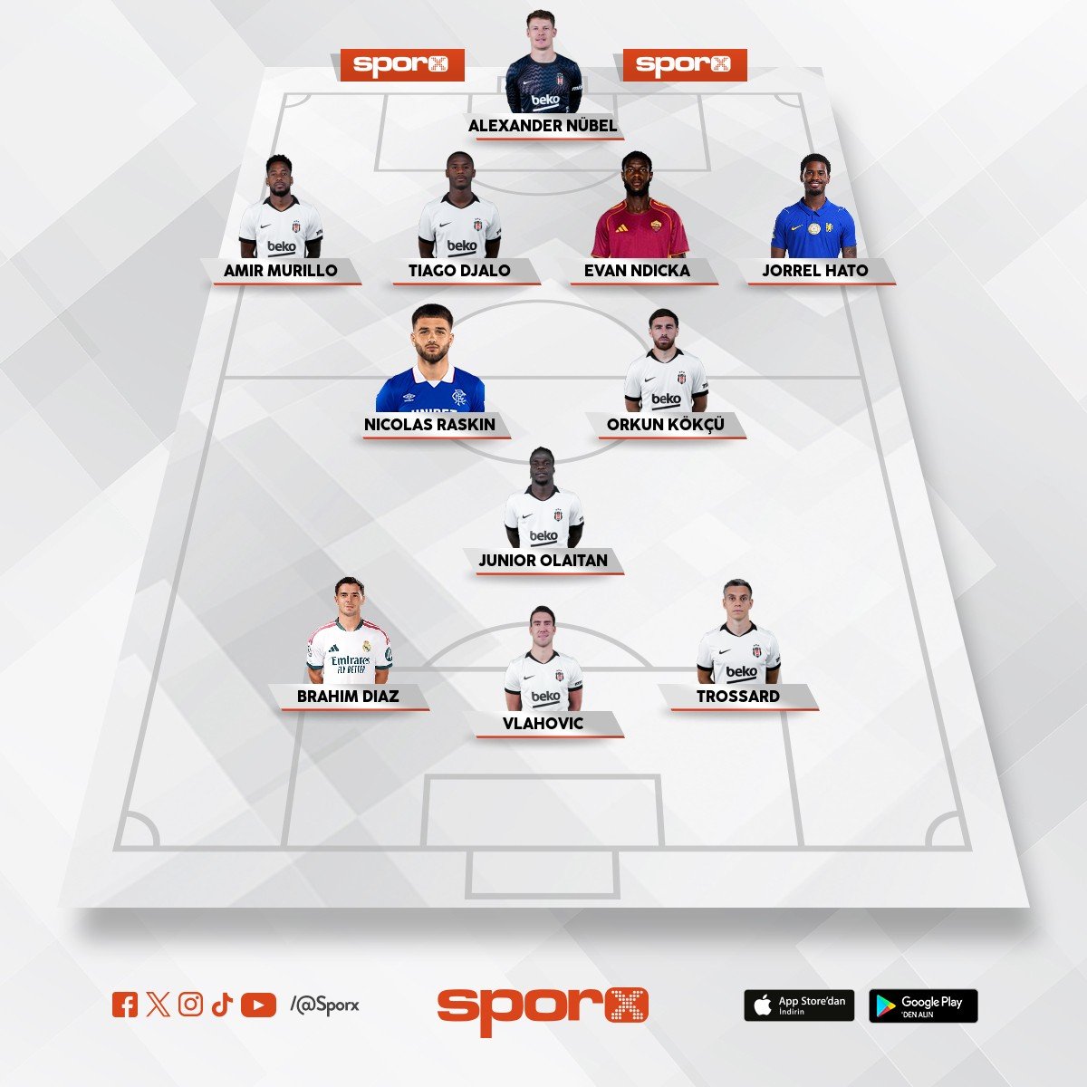 Bjk