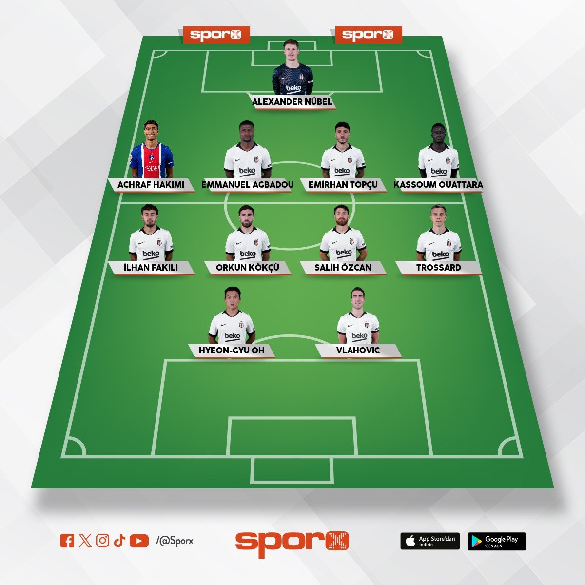 BJK