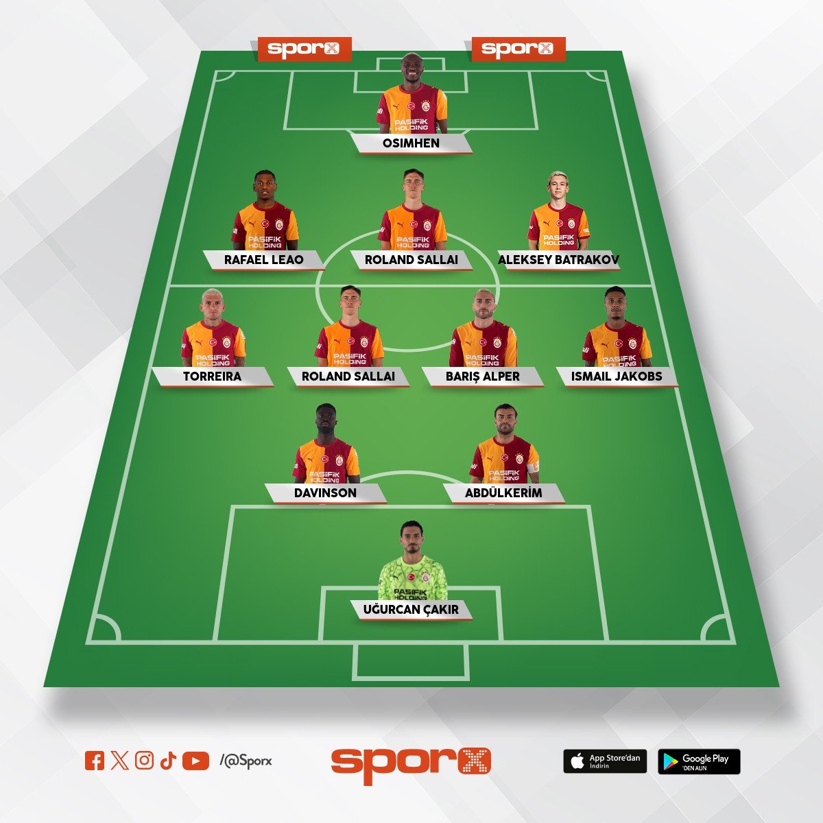 new okan buruk