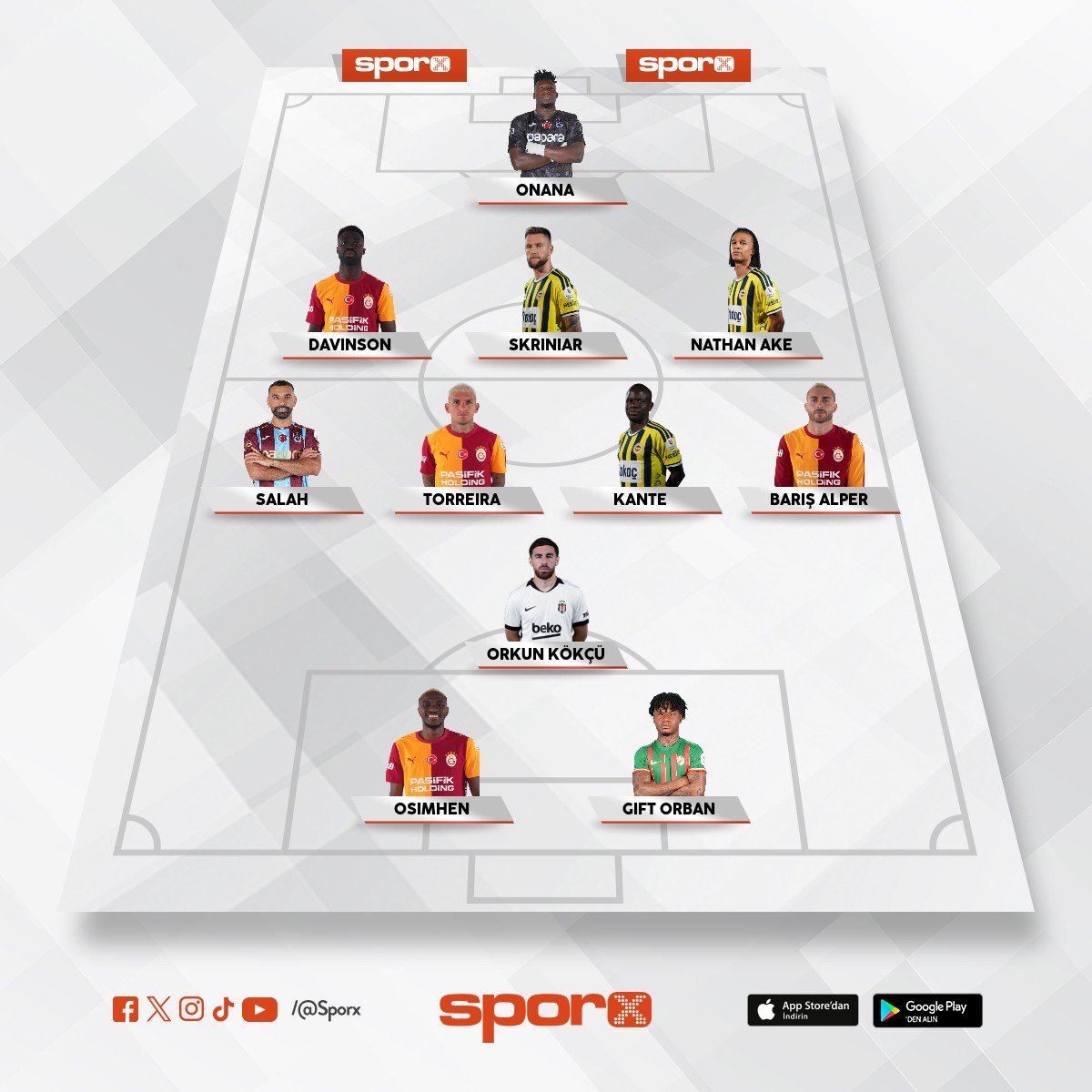 Hakan G�l 