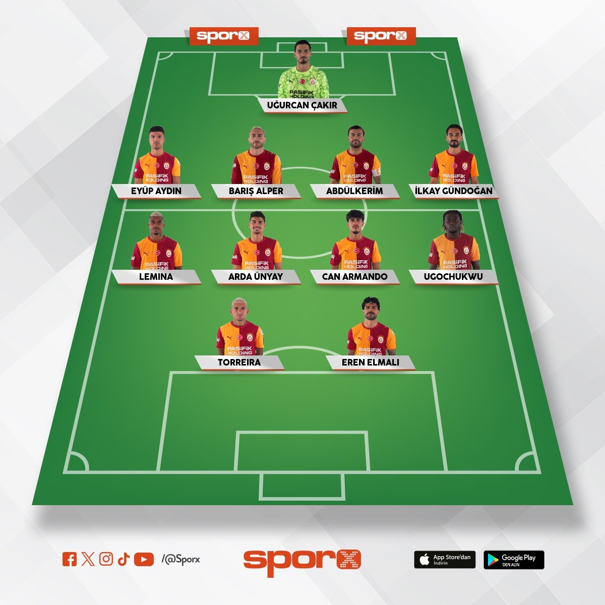 GALATASARAY KADRO/T�RKKURT\...
