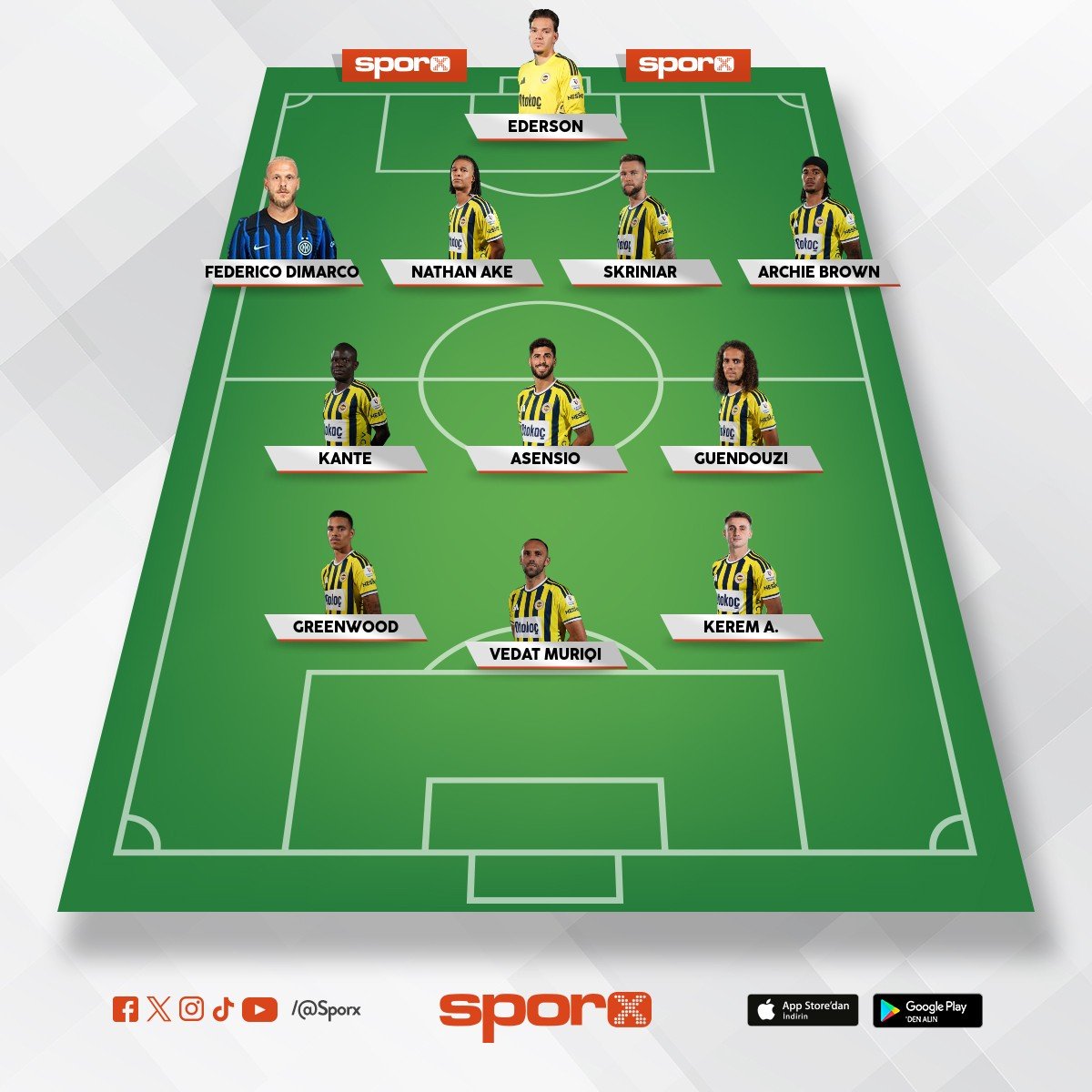 Fener a�lama