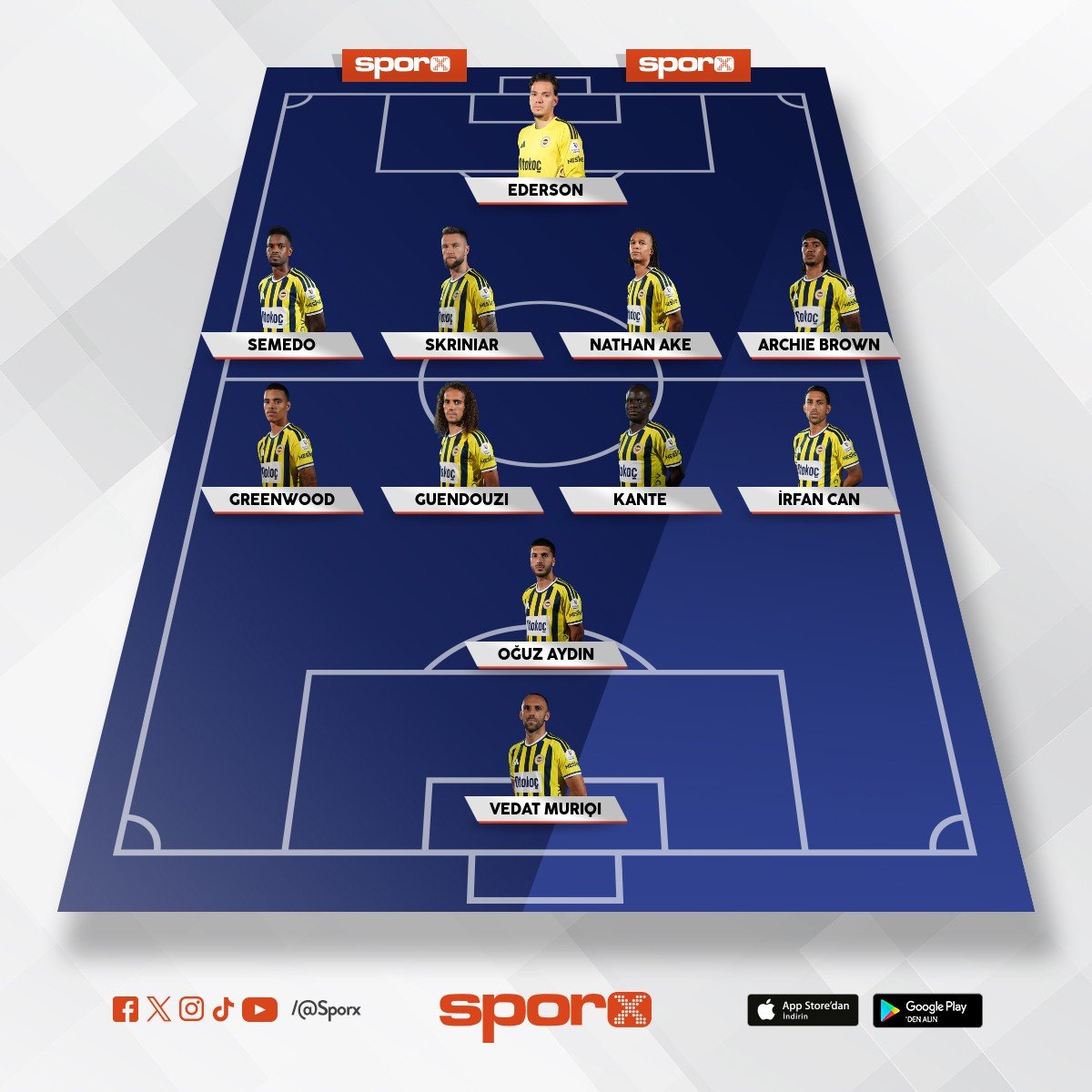Fenerbah�e'nin Muhtemel 11