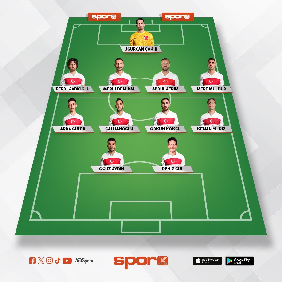 Mi�o
Turkey