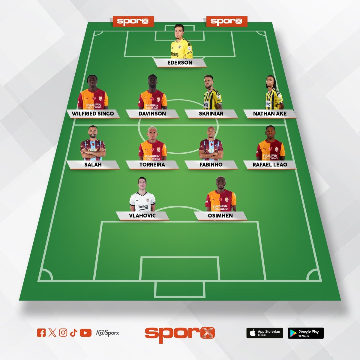 �ampiyonlar ligi 11 