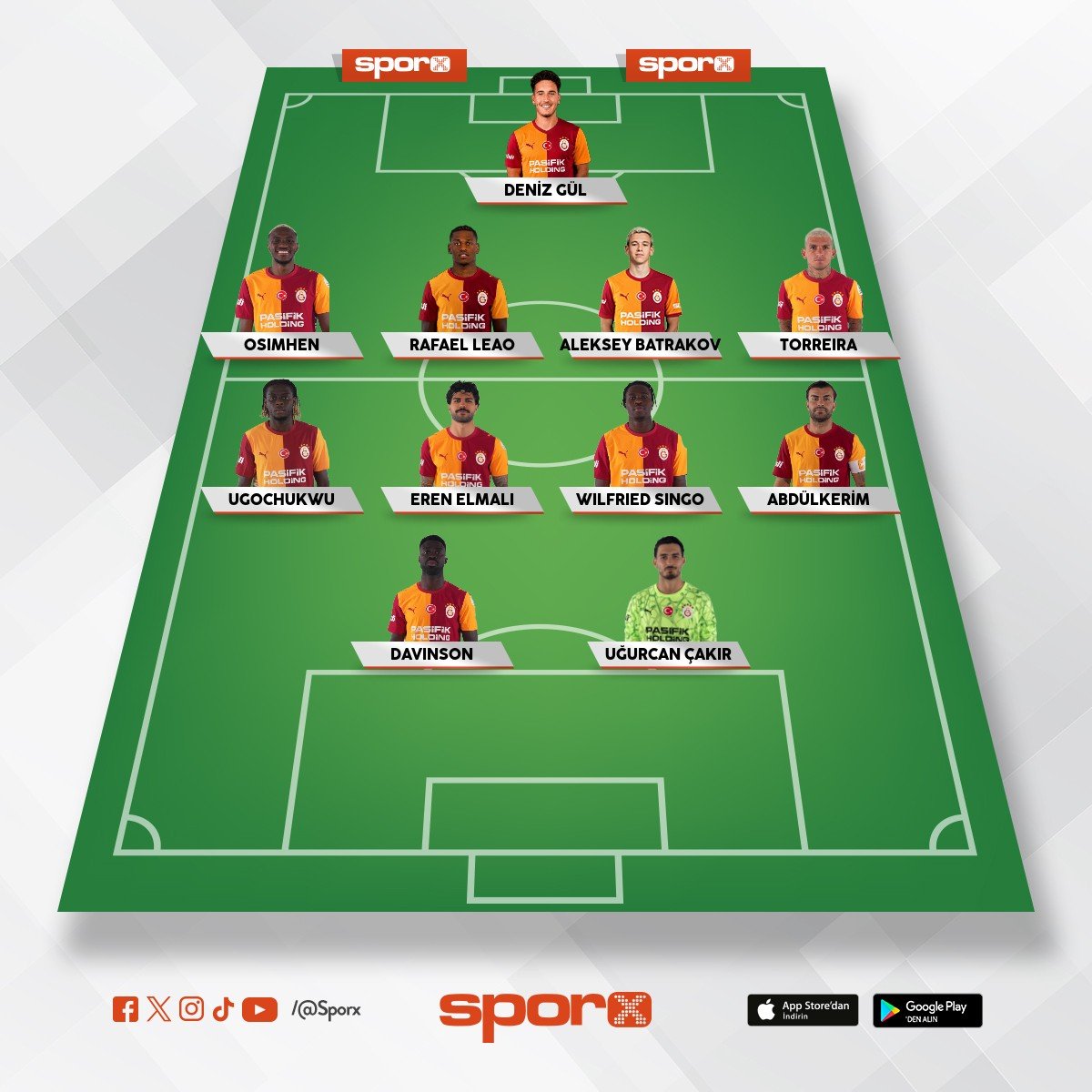 En iyi cimbom kadrosu