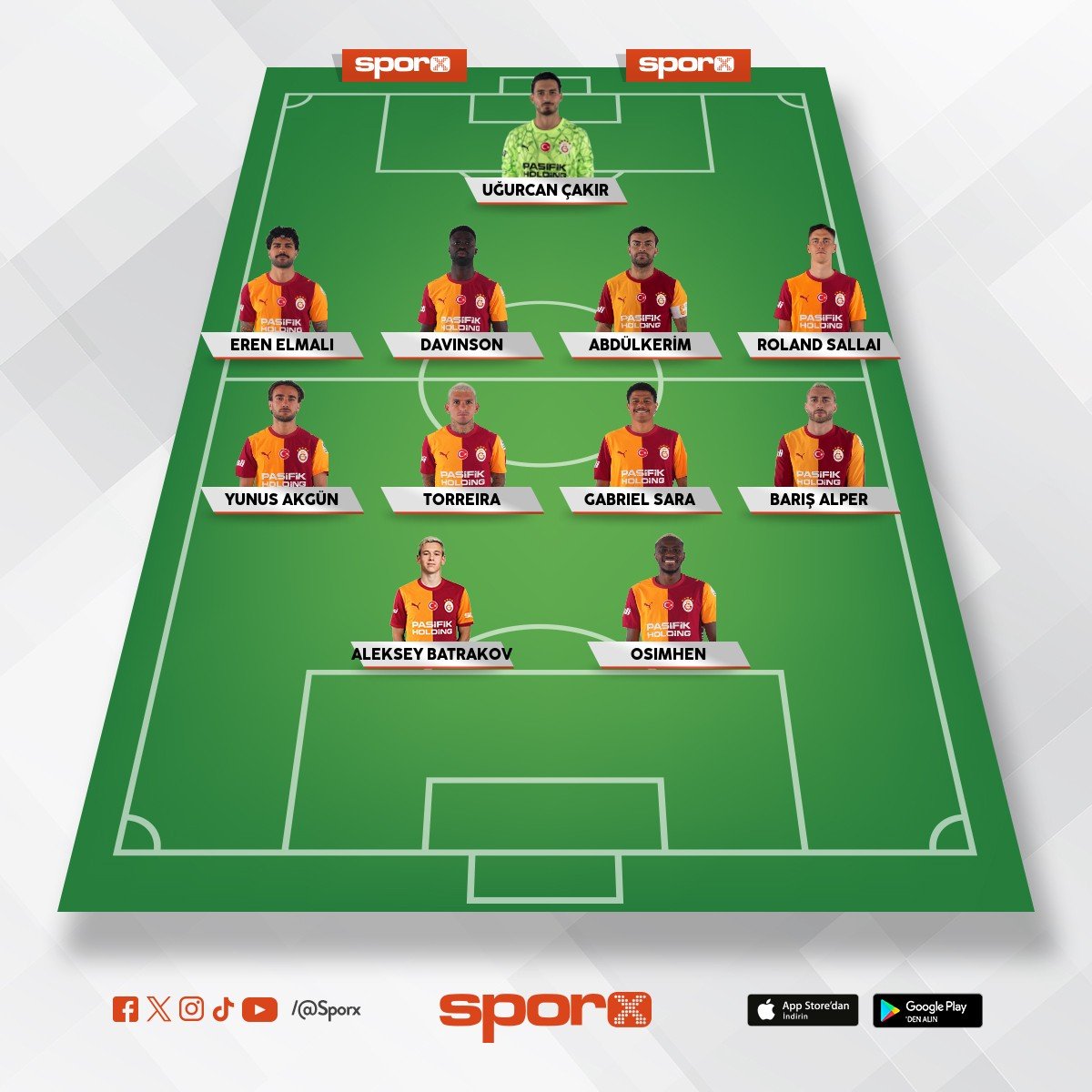 Galatasaray Fenerbah�e