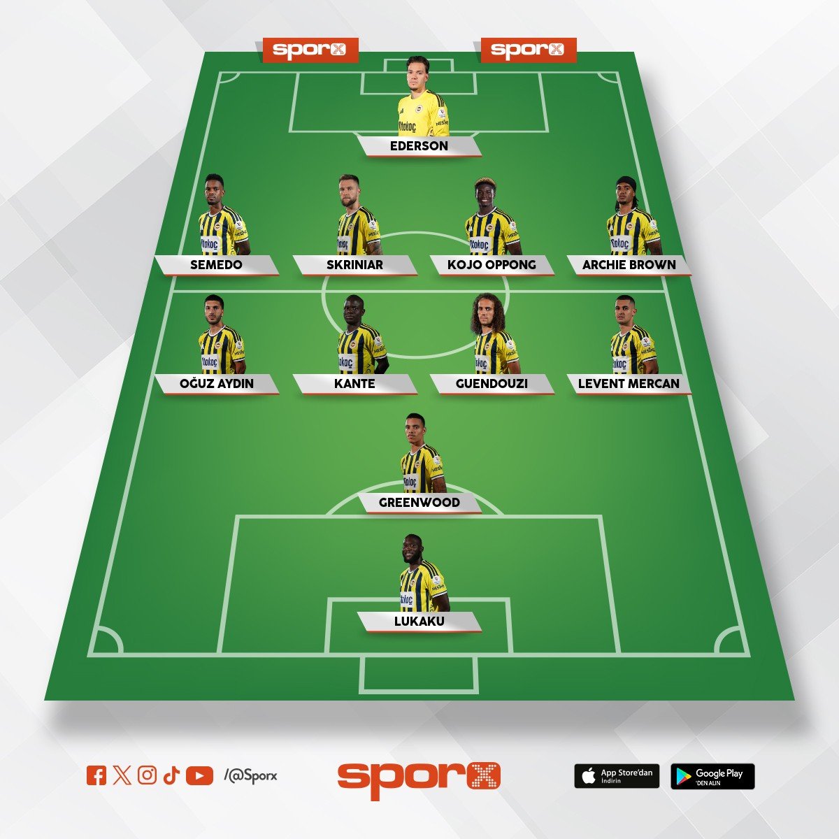 Derbi i�in Galatasaray deplasman�nda en do�ru ilk 11