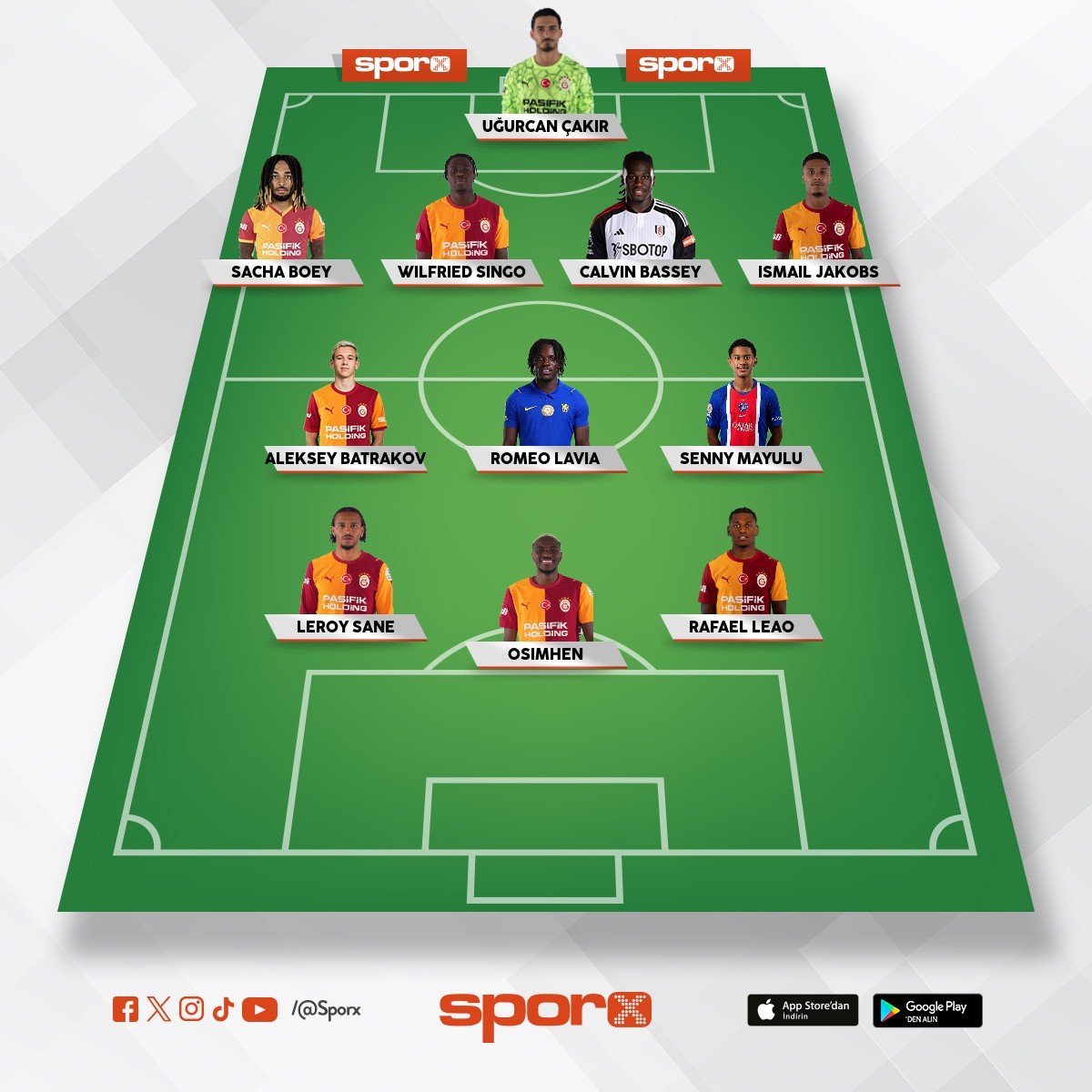 Sallai   lemina  Sat !! 