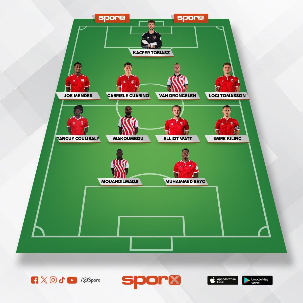 Samsunspor XI