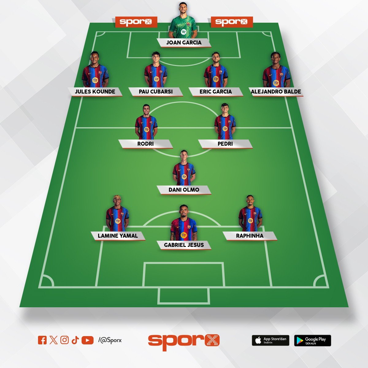 Barcelona kadrosu b�yle olur