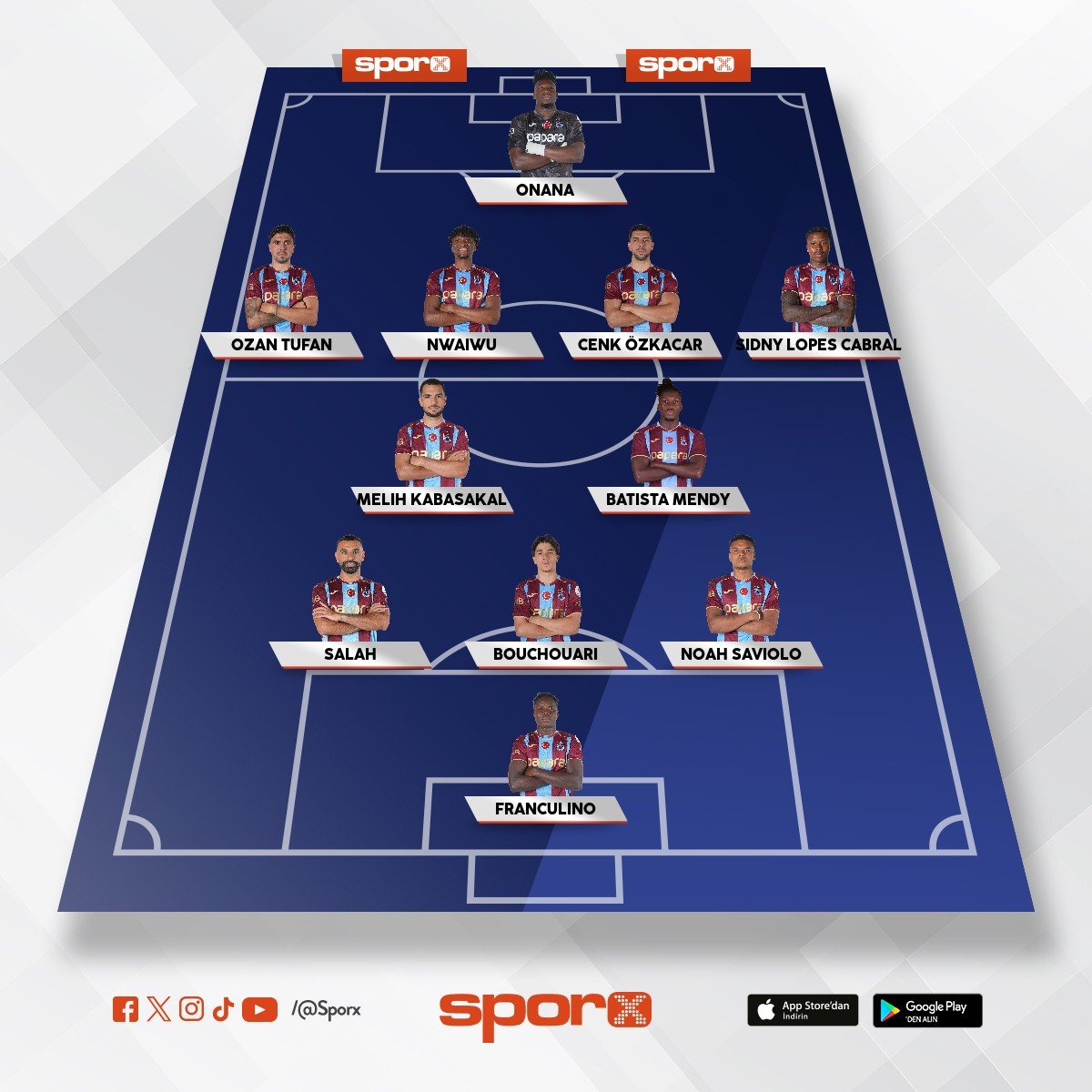 Trabzonspor-Hearts