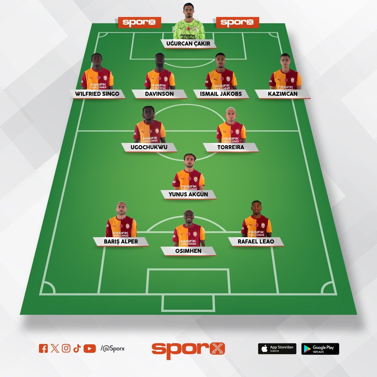 FB'ye zorlanaca��z. Kaz�mcan'� Greenwood'a ver Okan. Gol gecikirse Yunus'un yerine G�l'� oyuna al.