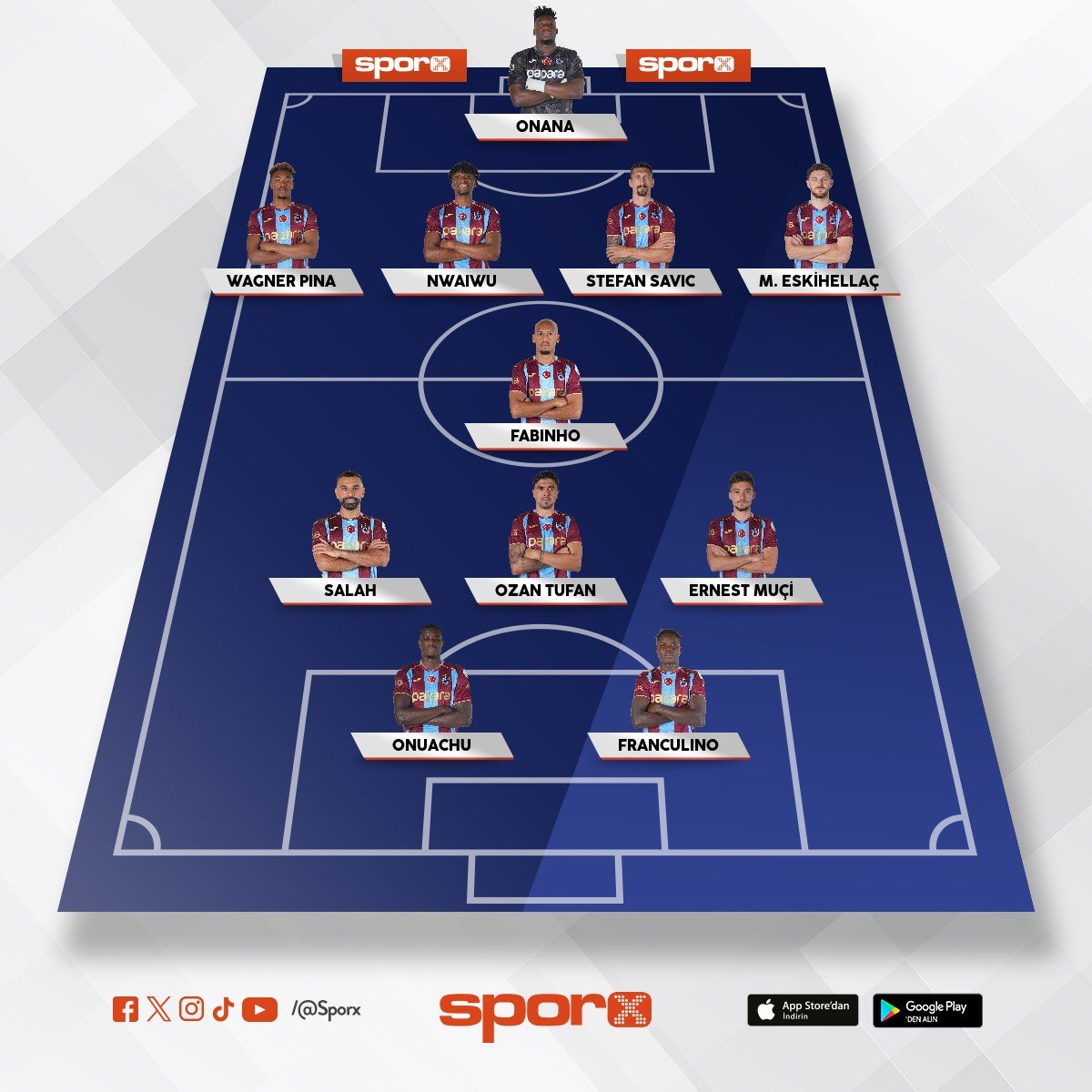 Trabzonspor-Hearts Kadrsu