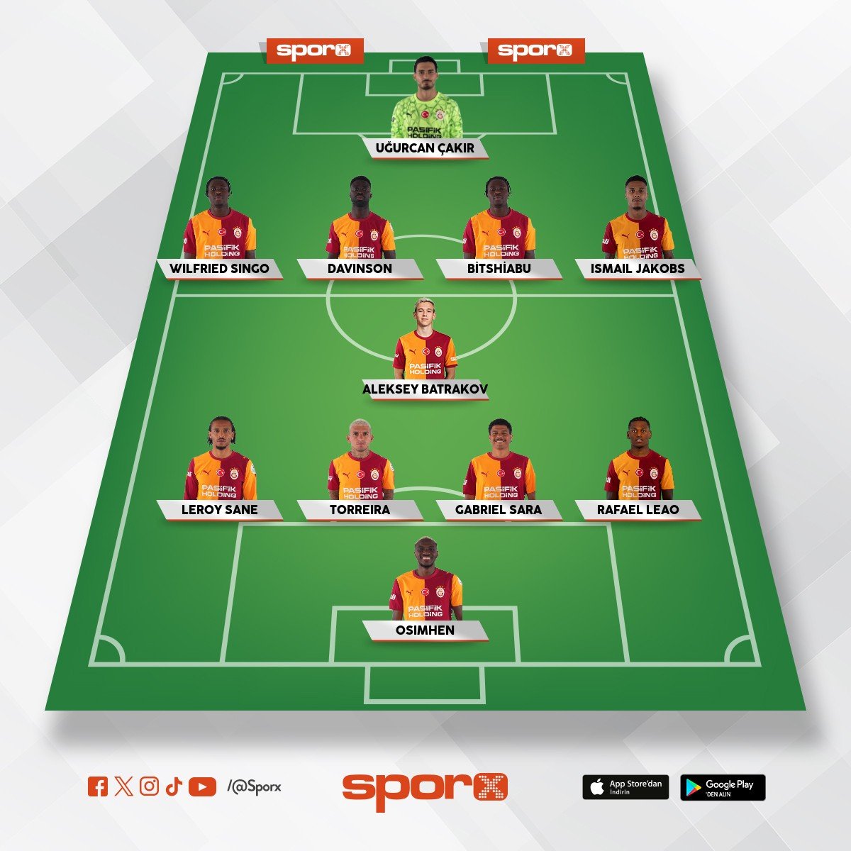 Galatasaray vs Fenerbah�e muhtemel 11 i