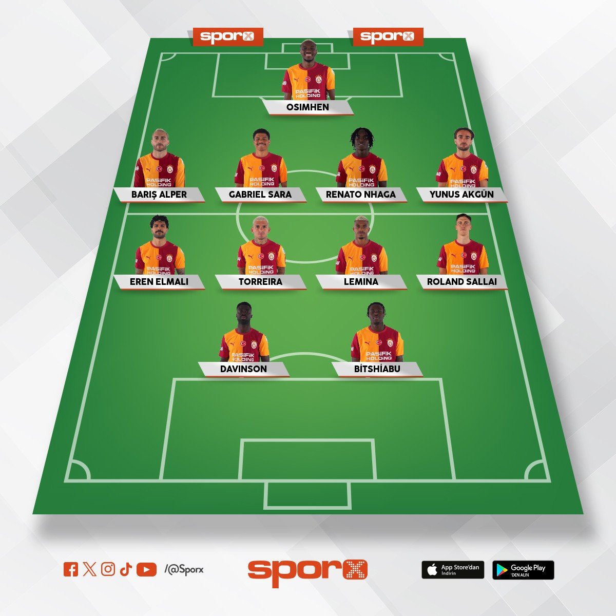 Gs