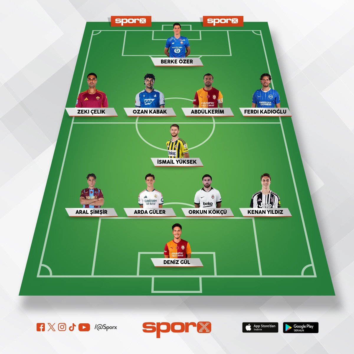 Sergen Yal��n Yedek:�lhan Fak�l�,Emirhan Top�u,Salih �zcan 