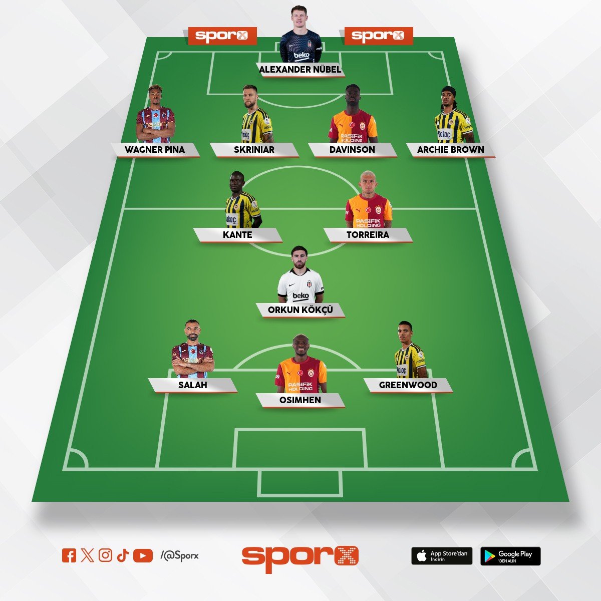 s�per lig