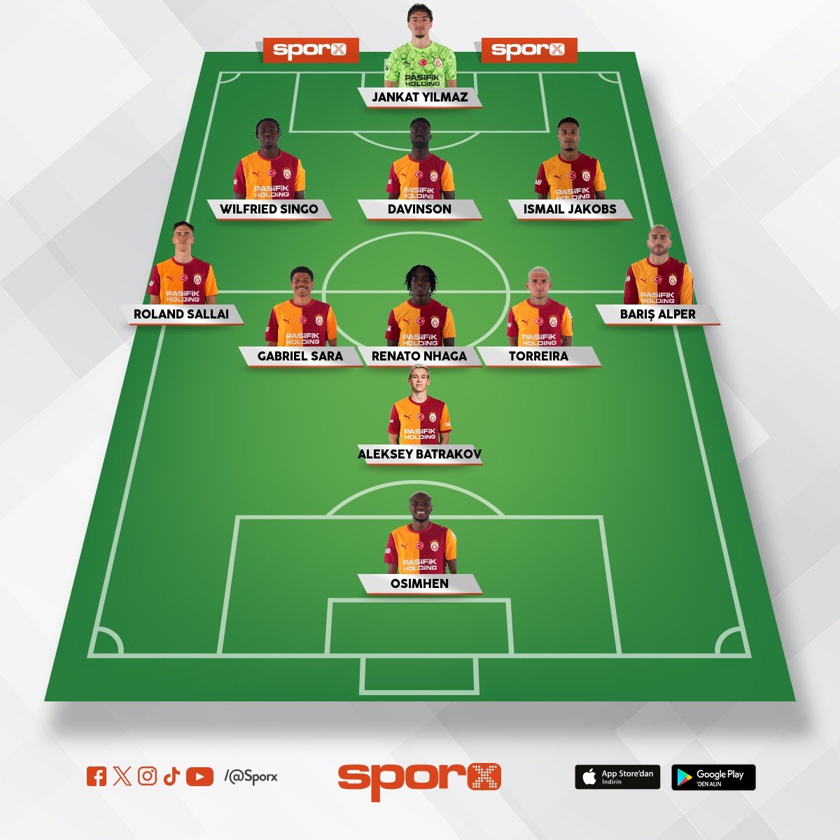 Fener a�lama 