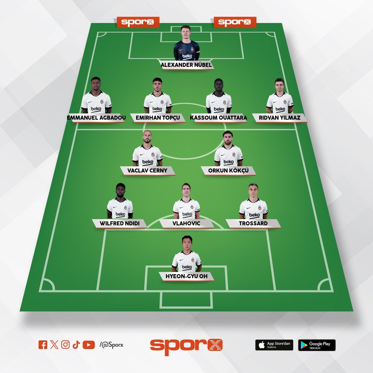 BJK