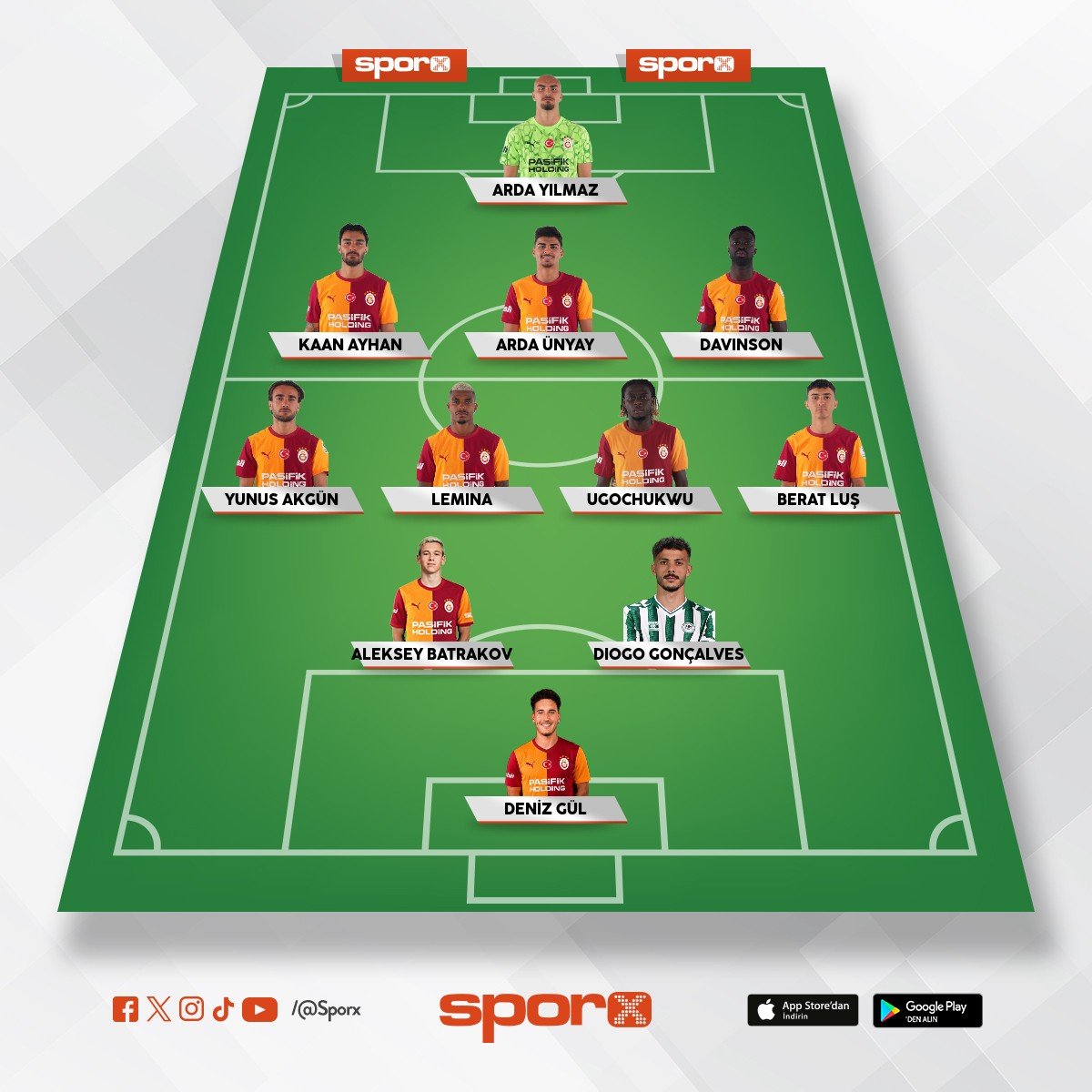 Galatasaray bu kadroyla olmal� 