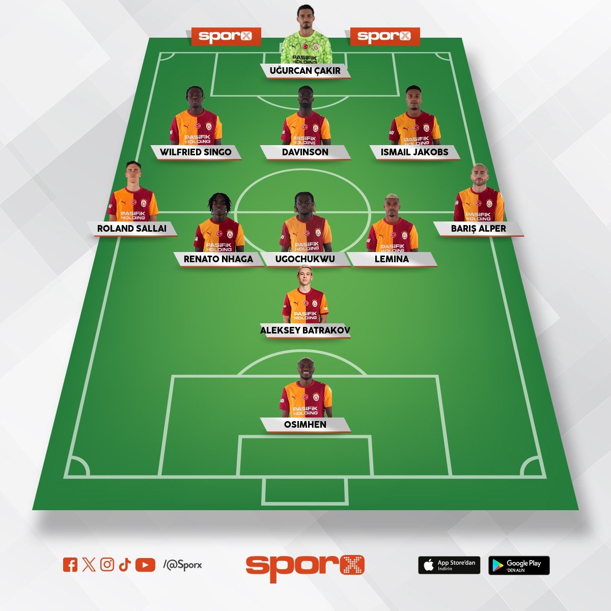 Fener a�lama 