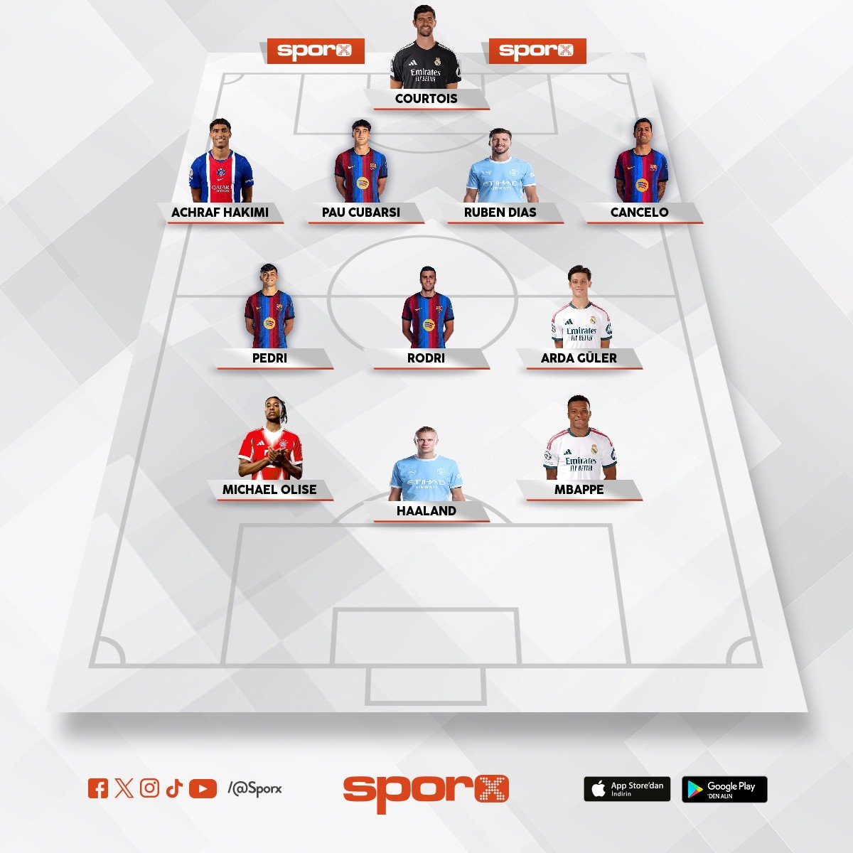 Gs �ampiyon