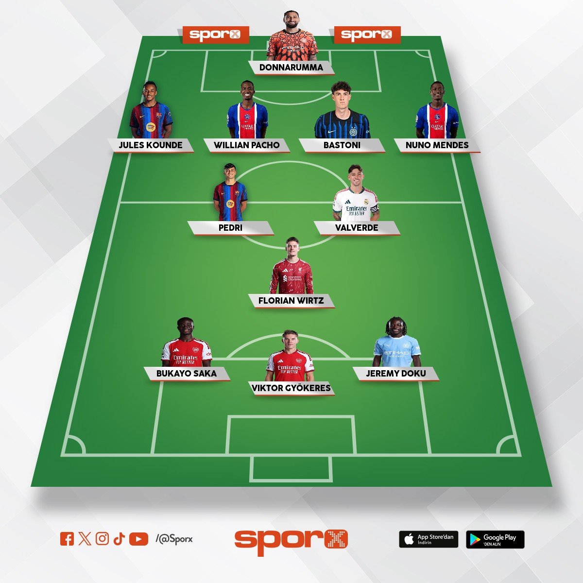 TOTY 3