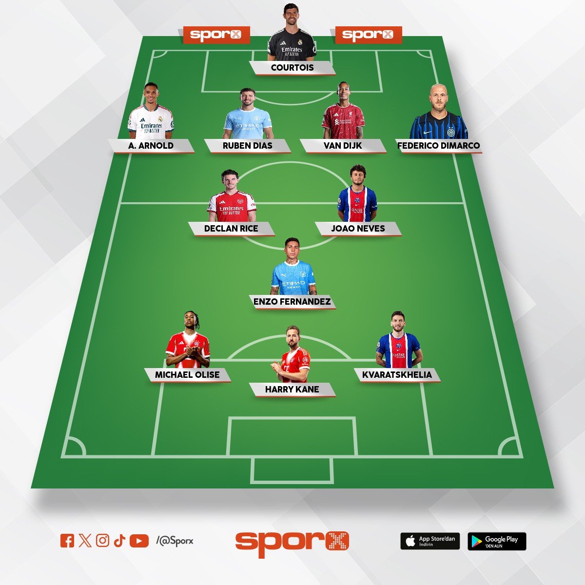 TOTY Yedek