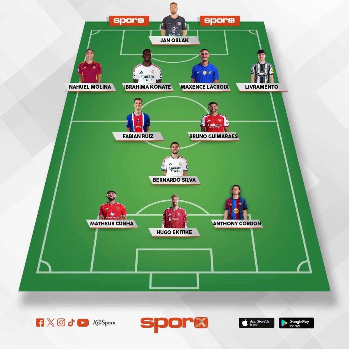 TOTY 6