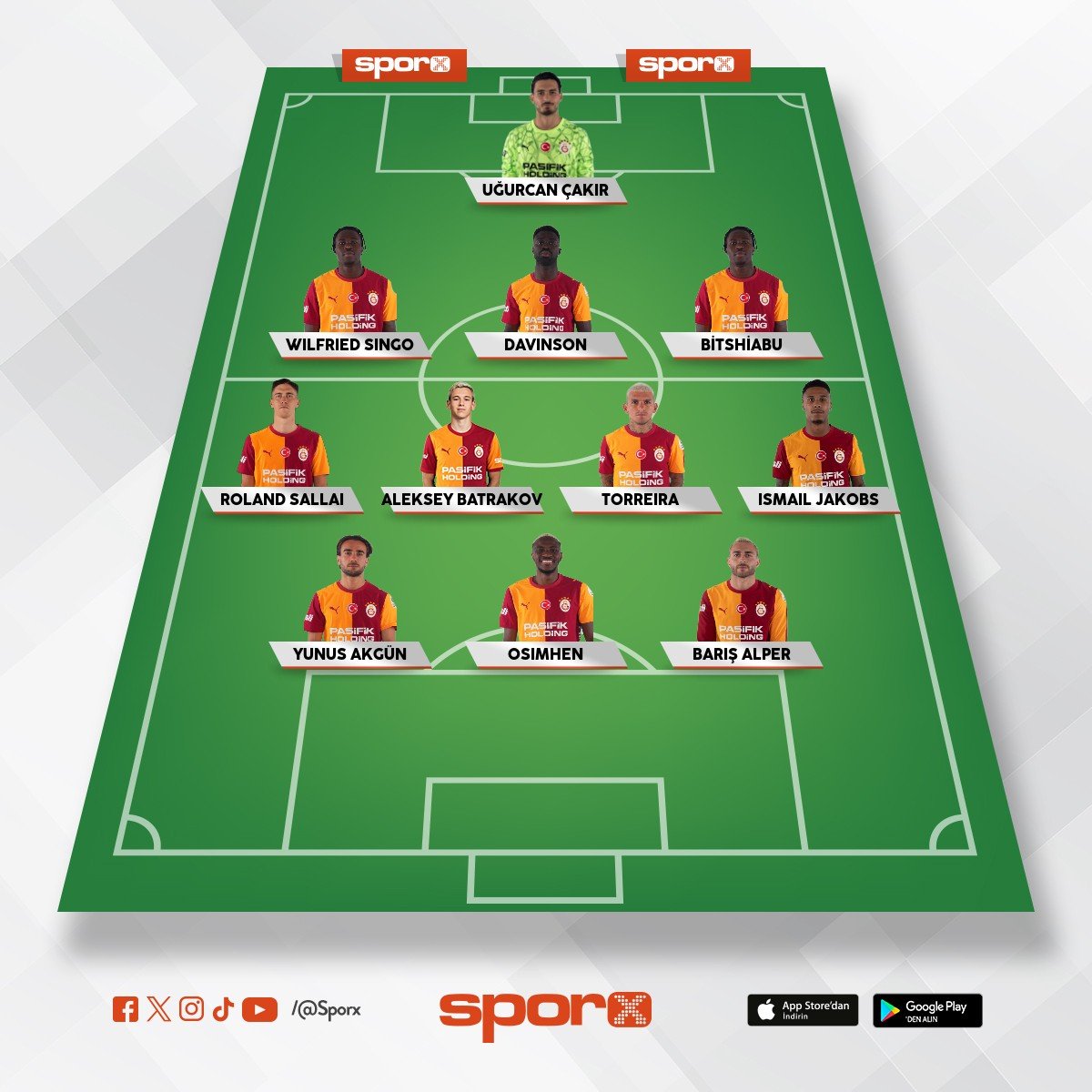 Galatasaray kadro