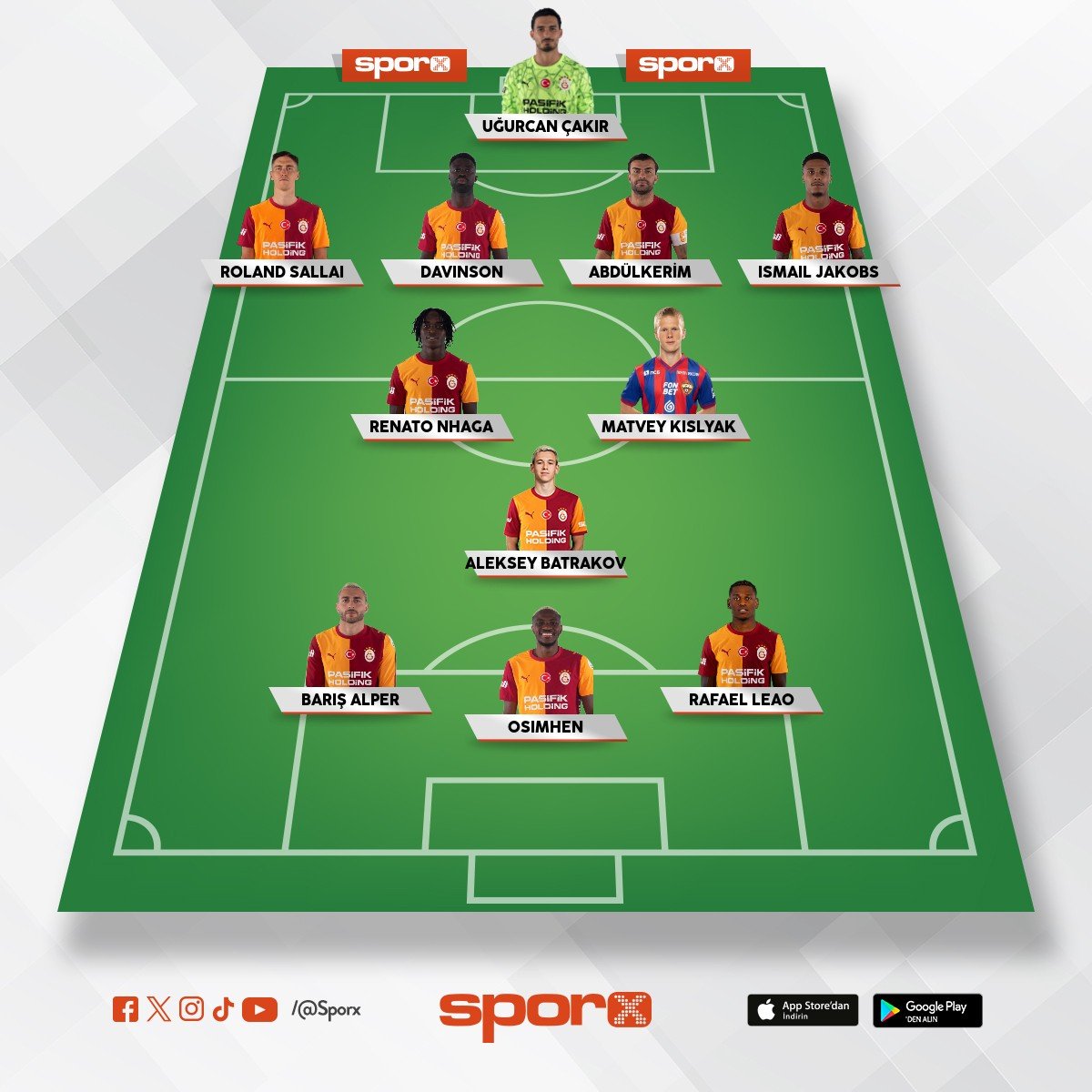 Galatasaray 2027-2028