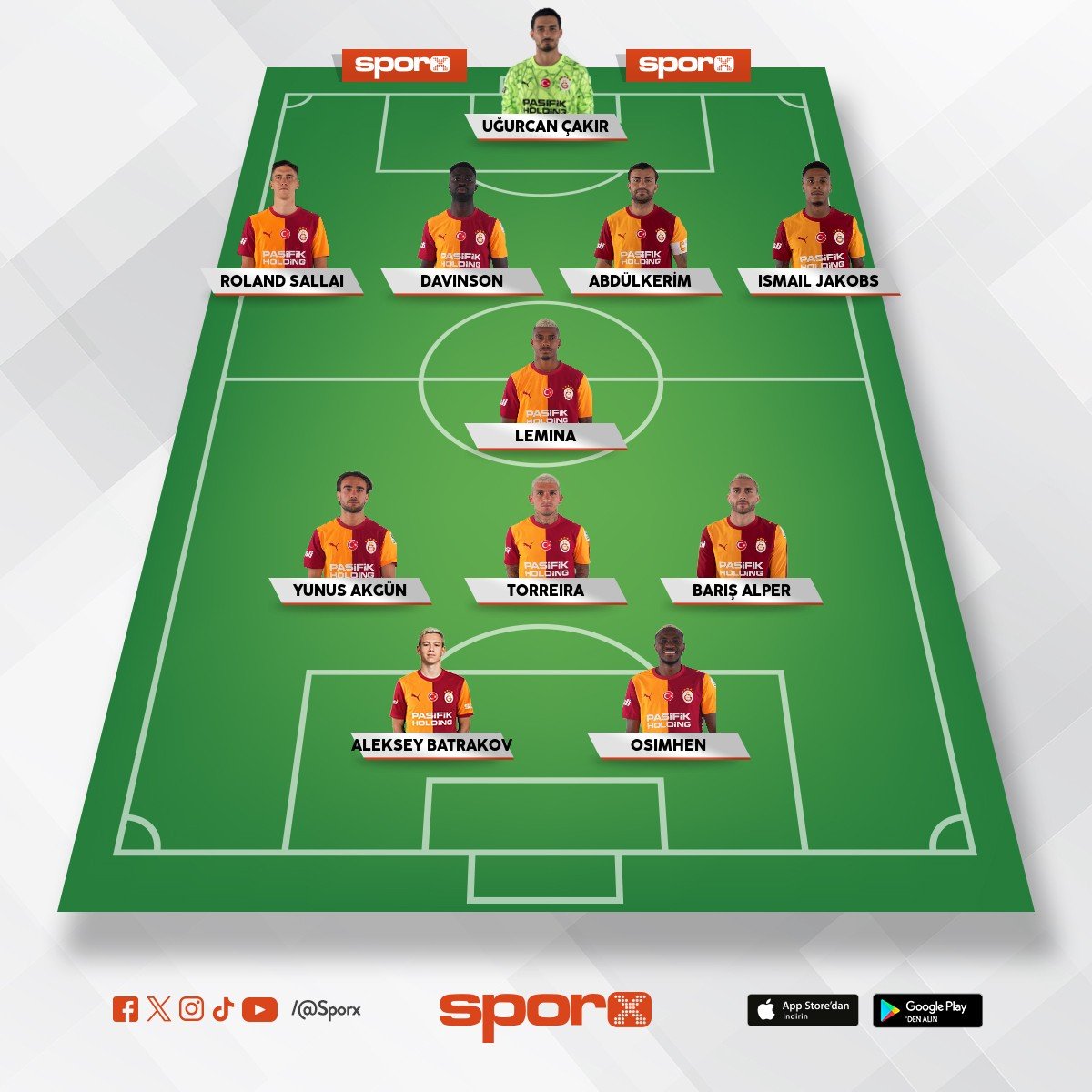 11 budur 