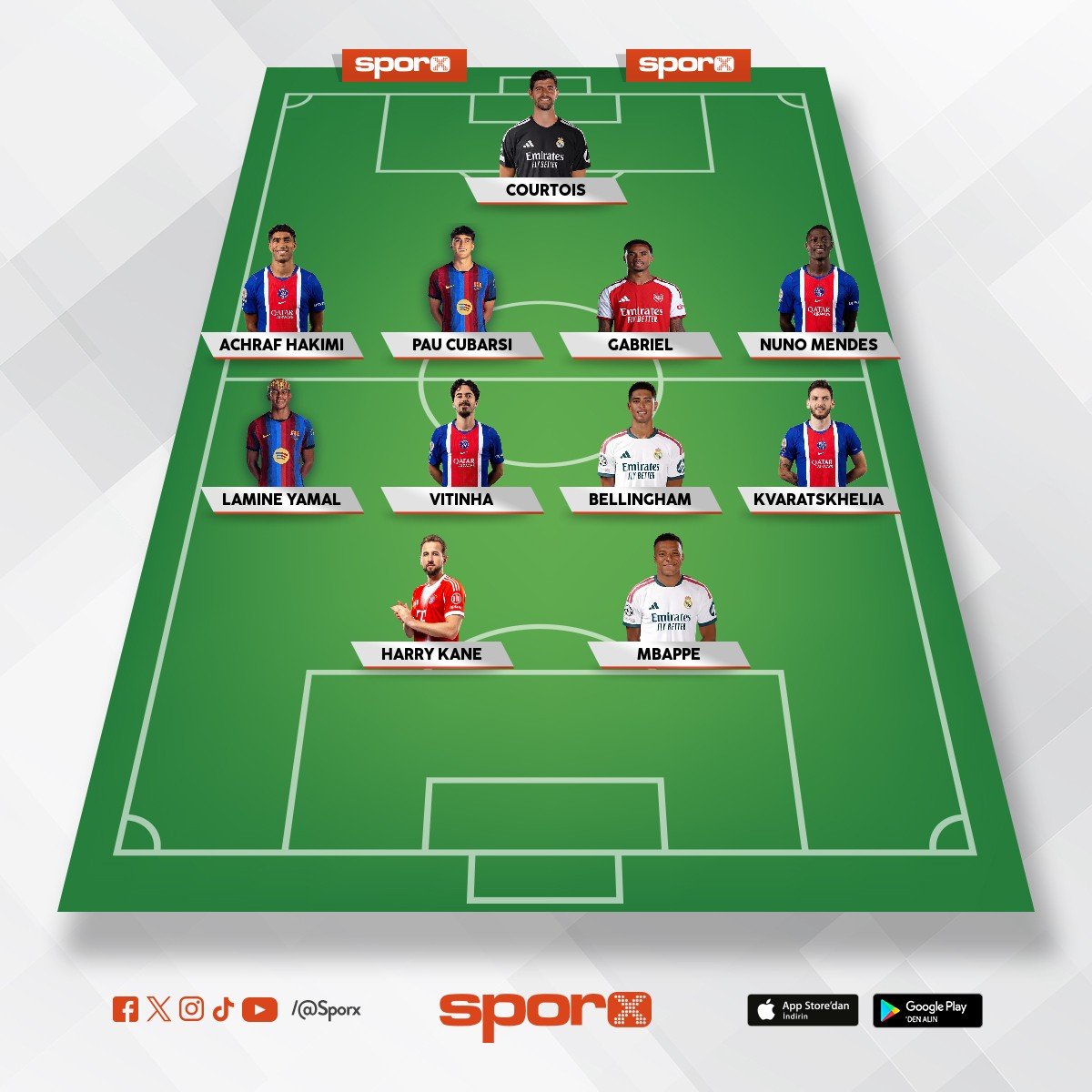 UEFA �ampiyonlar ligi 