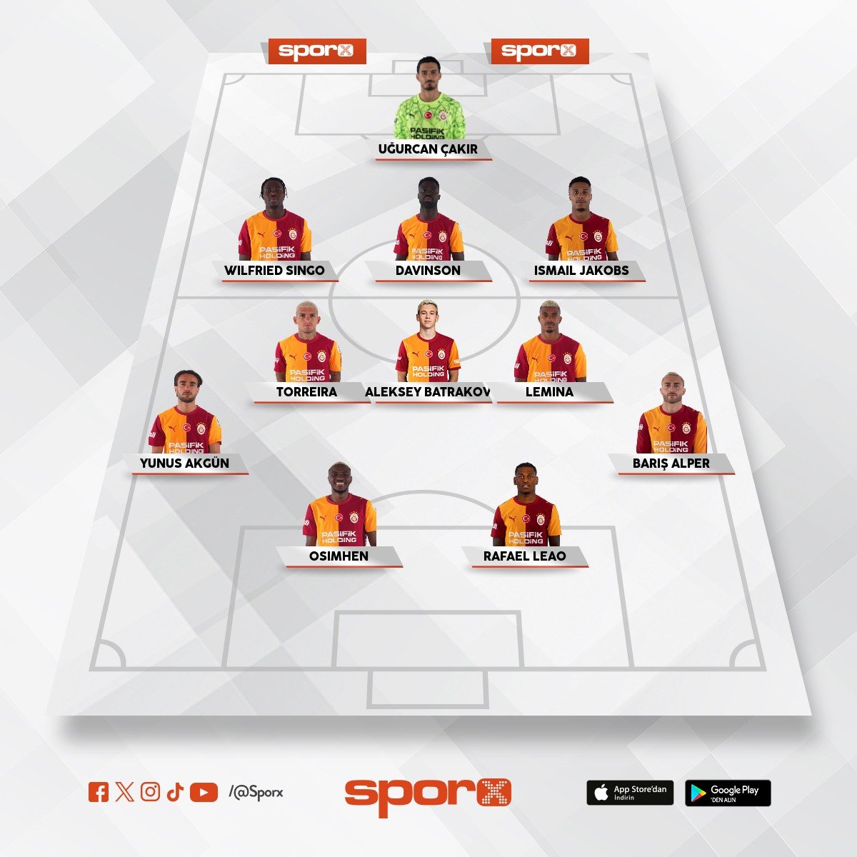 Fener 352