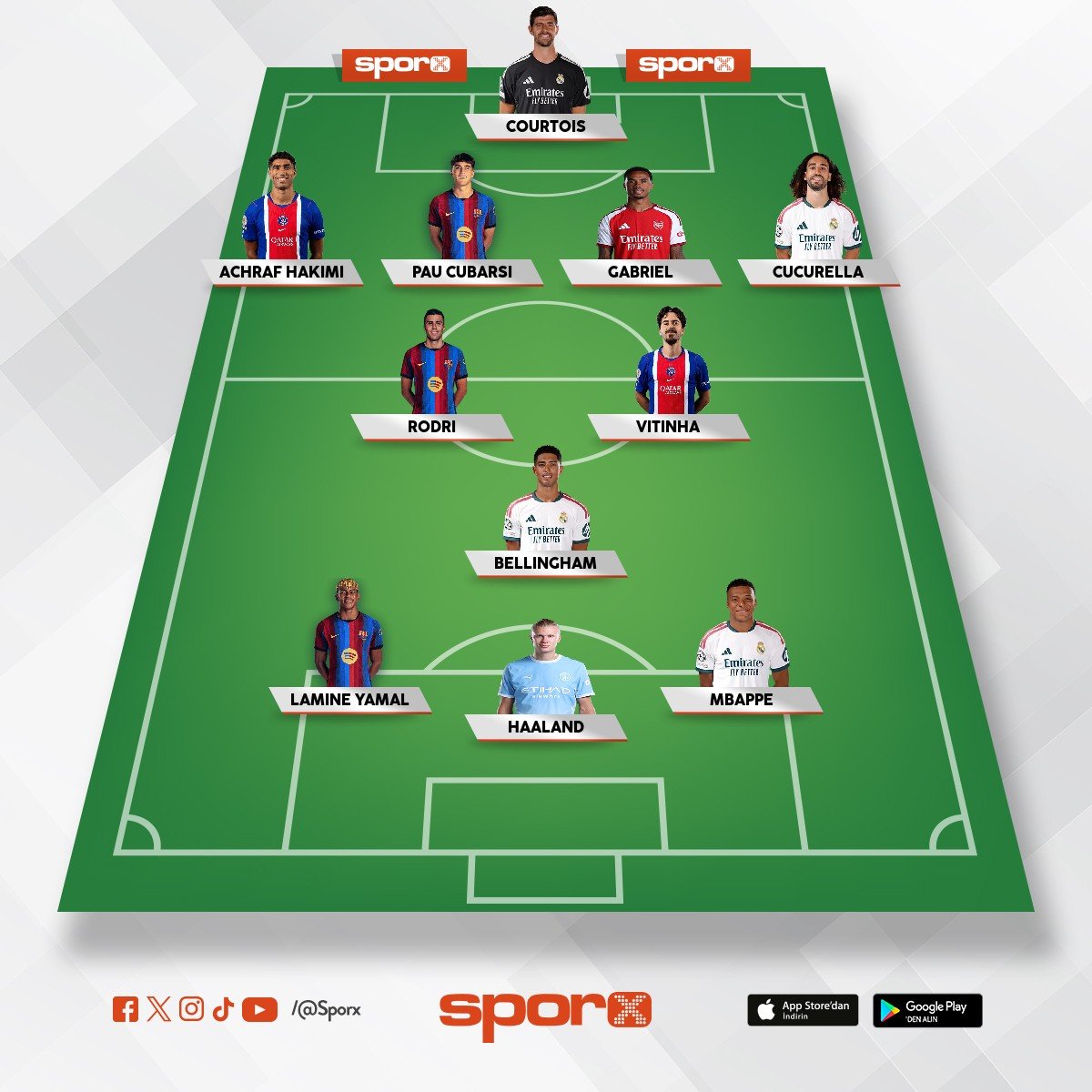 TOTY