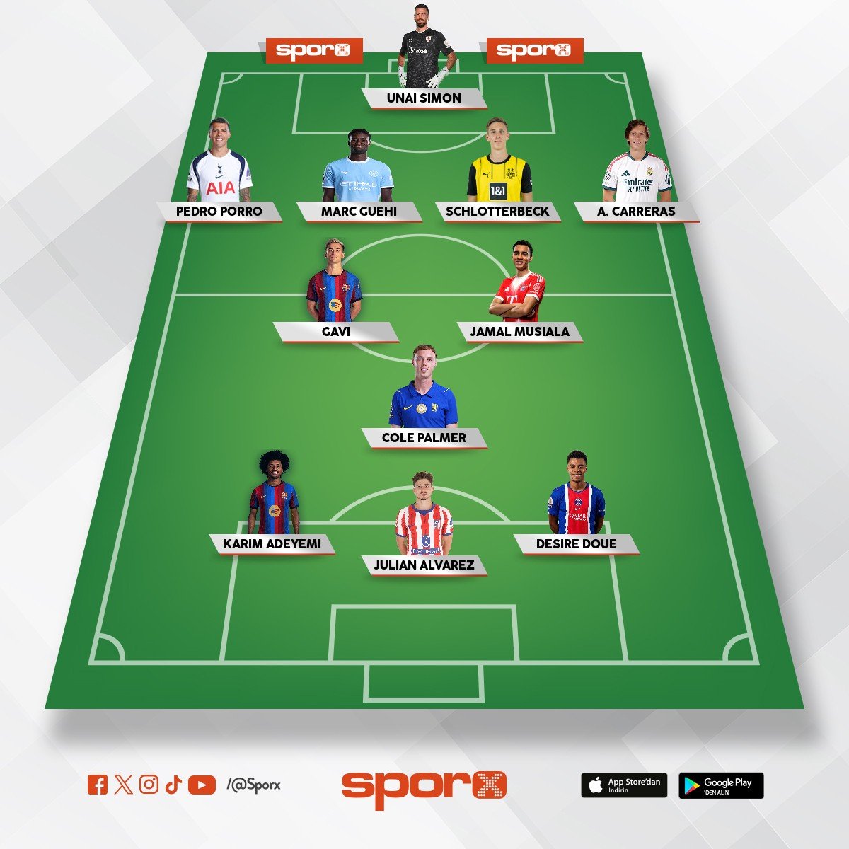 TOTY 5