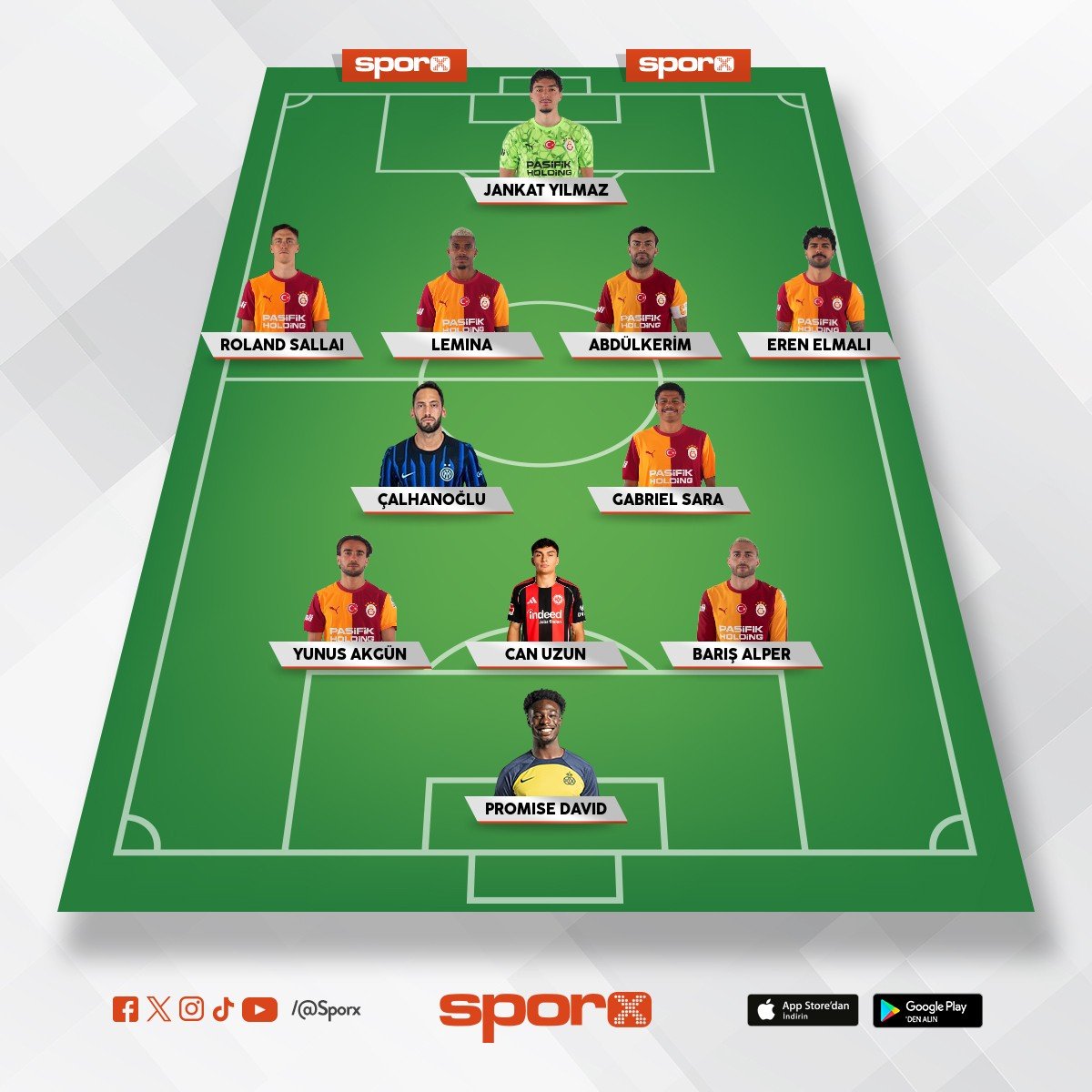 S�per lig 