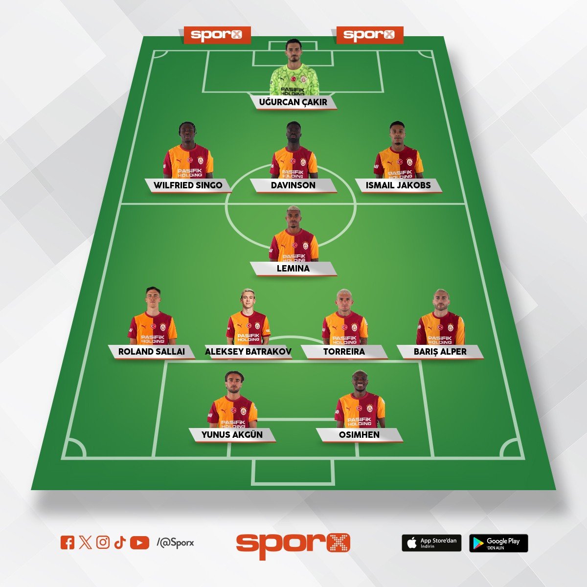 11 budur 