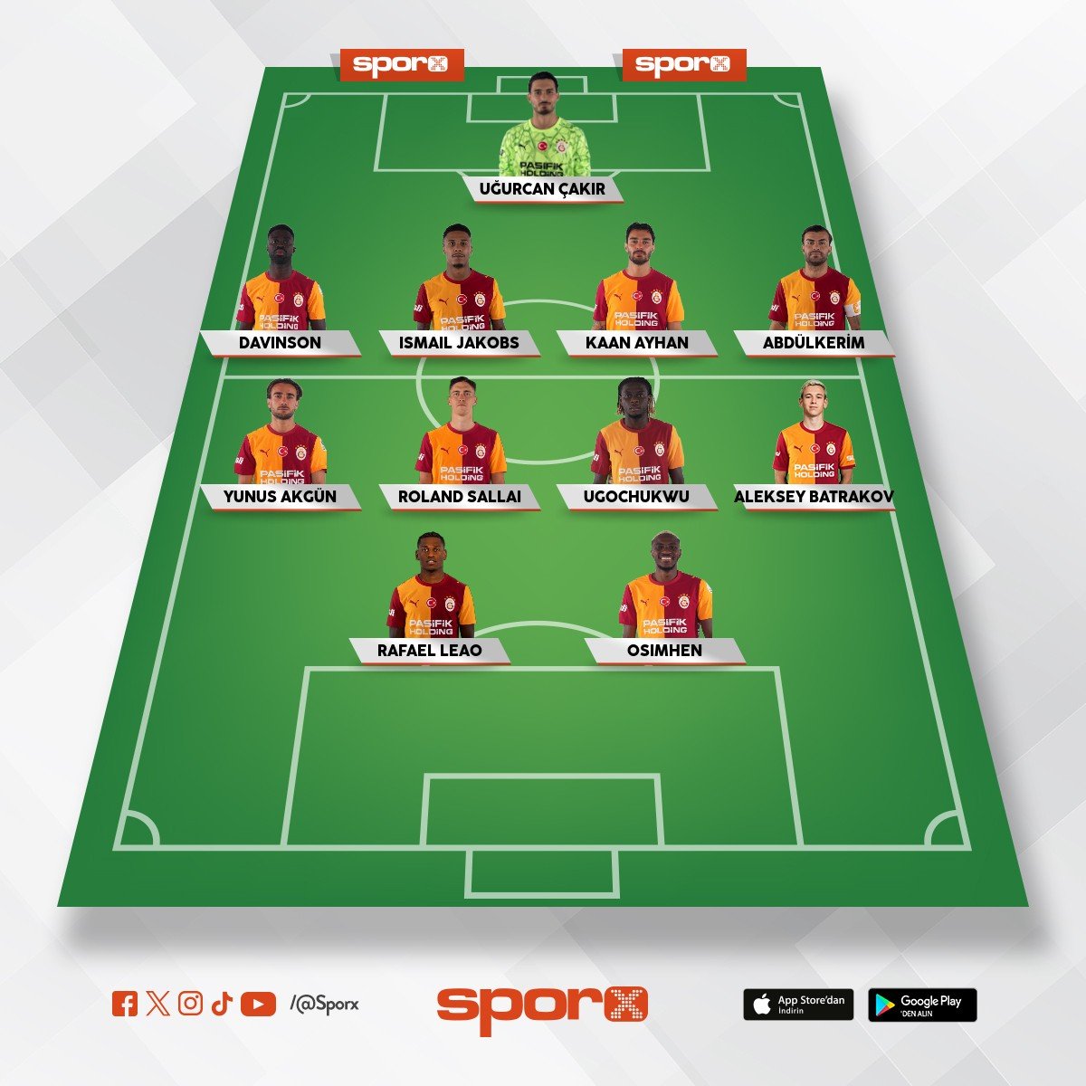 Metin boztoprk Galatasaray