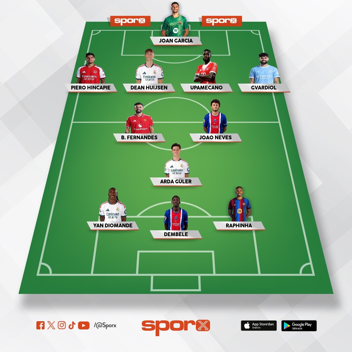 TOTY 4