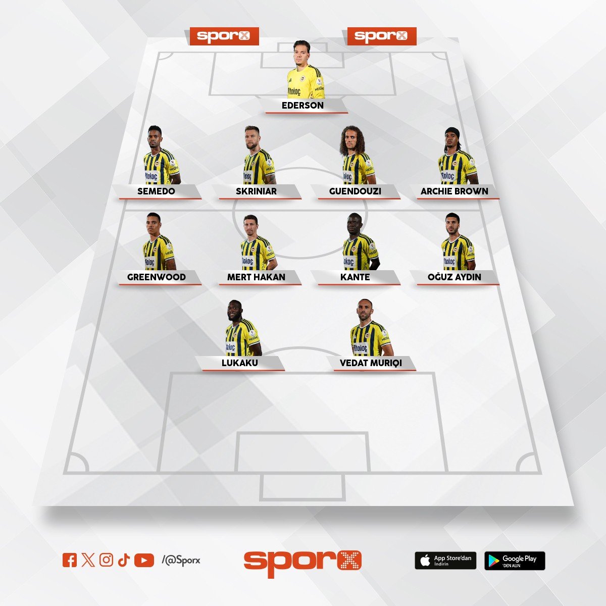 beko fener
