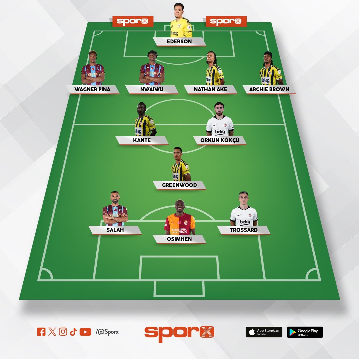 S�per Lig en iyi 11