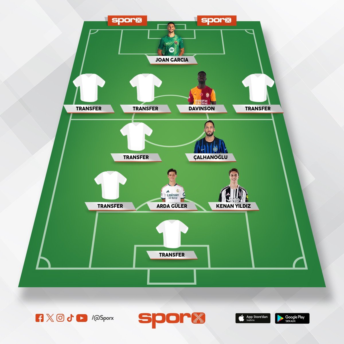 �nter AFC vs Bayern m�ncinf kar��s�ndaki muhtemel kadrosu