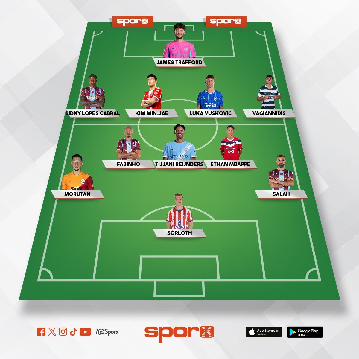 TRABZONSPOR UCL KADROSU
