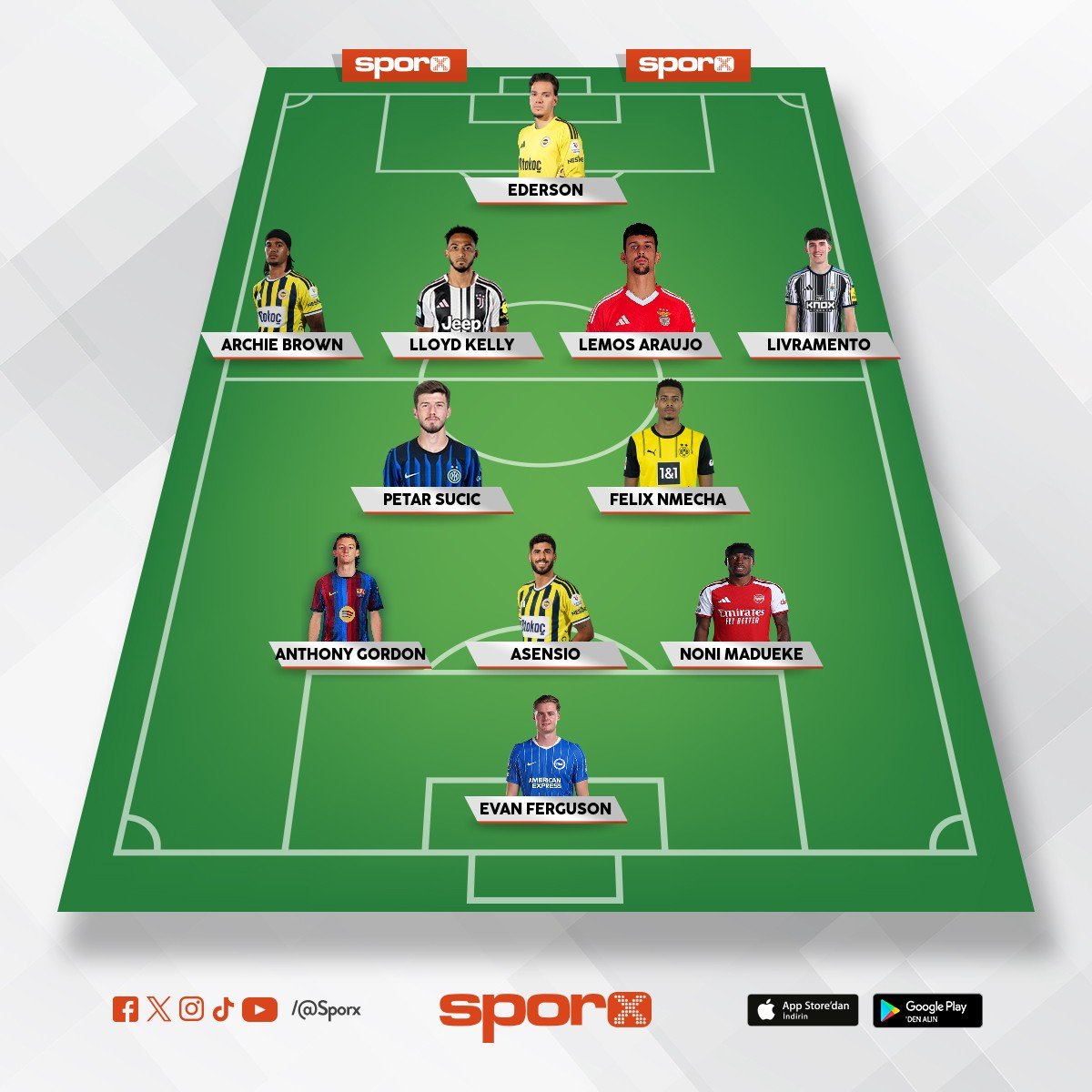 Fm fener kadrom