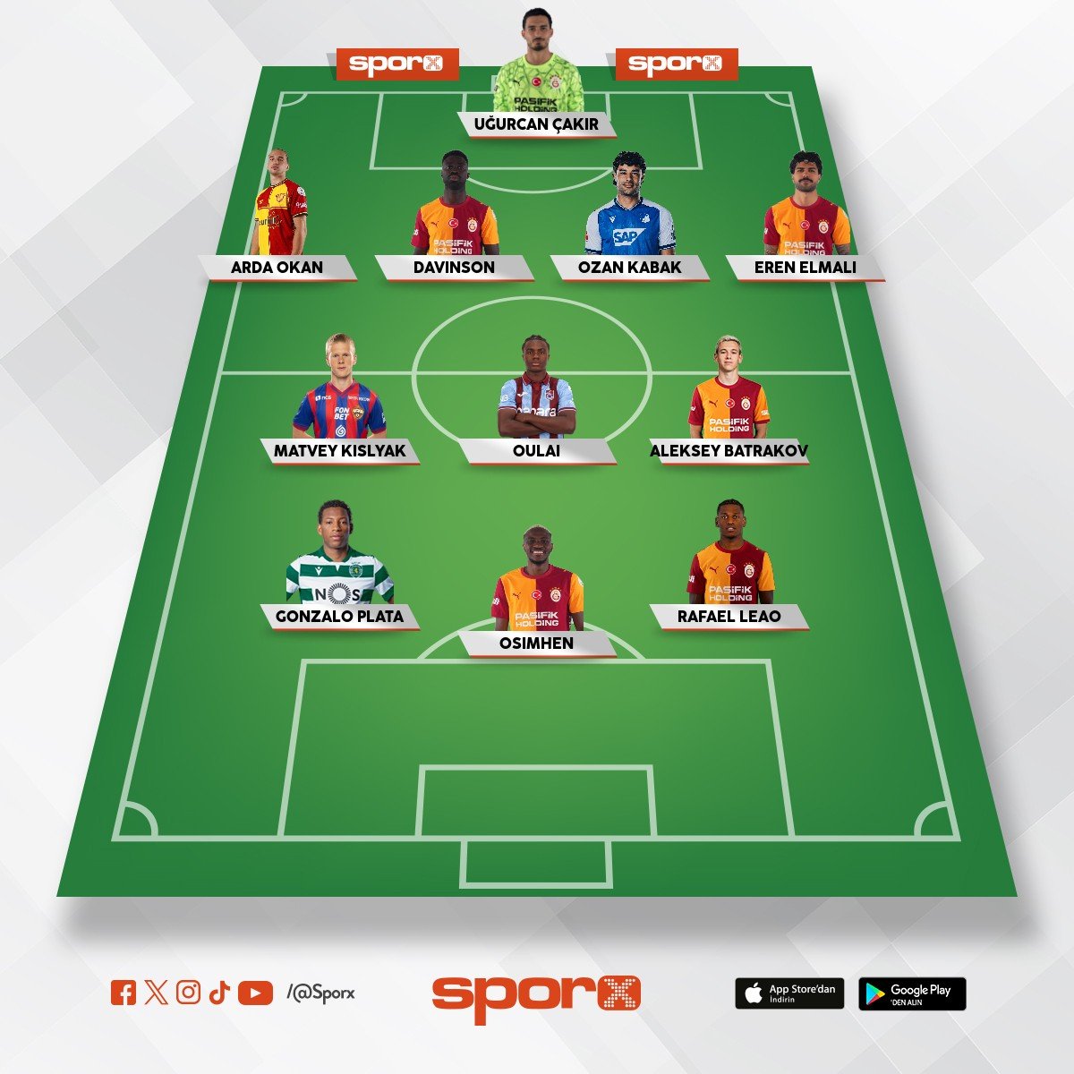 2027 yaz�