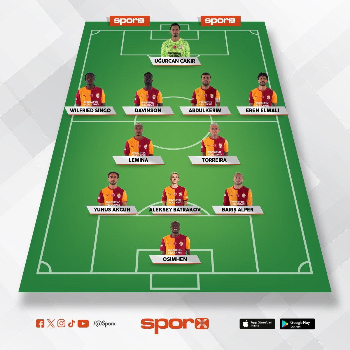 derbi ideal kadro